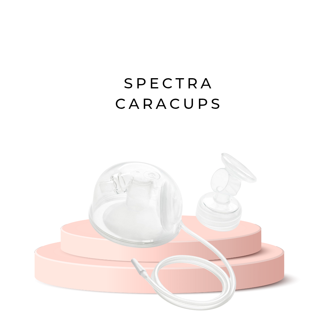 Spectra Caracups